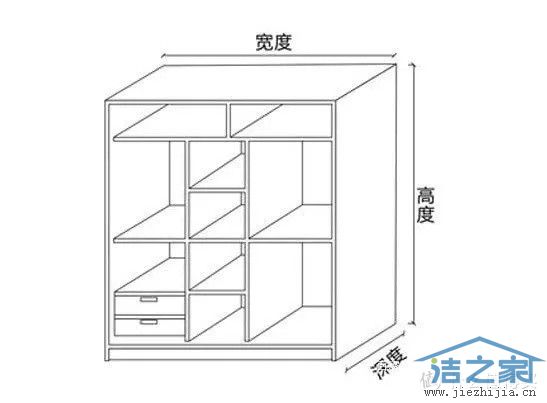 一篇解决你对各种板材的疑惑